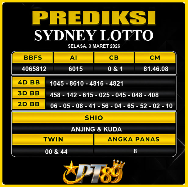 PREDIKSI TOGEL PT89