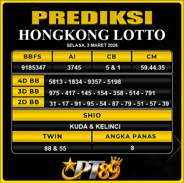PREDIKSI TOGEL PT89