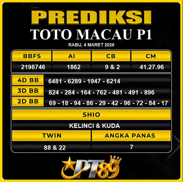 PREDIKSI TOGEL PT89