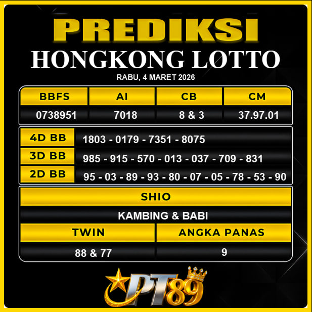 PREDIKSI TOGEL PT89