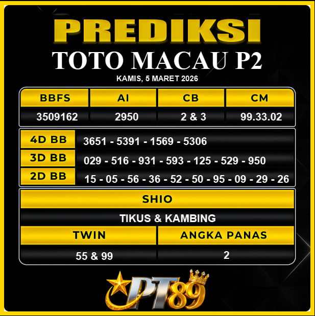 PREDIKSI TOGEL PT89