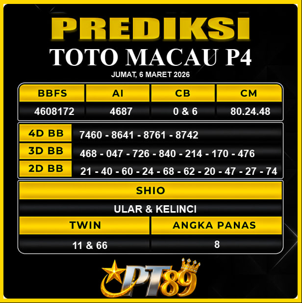 PREDIKSI TOGEL PT89