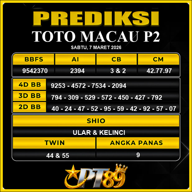 PREDIKSI TOGEL PT89