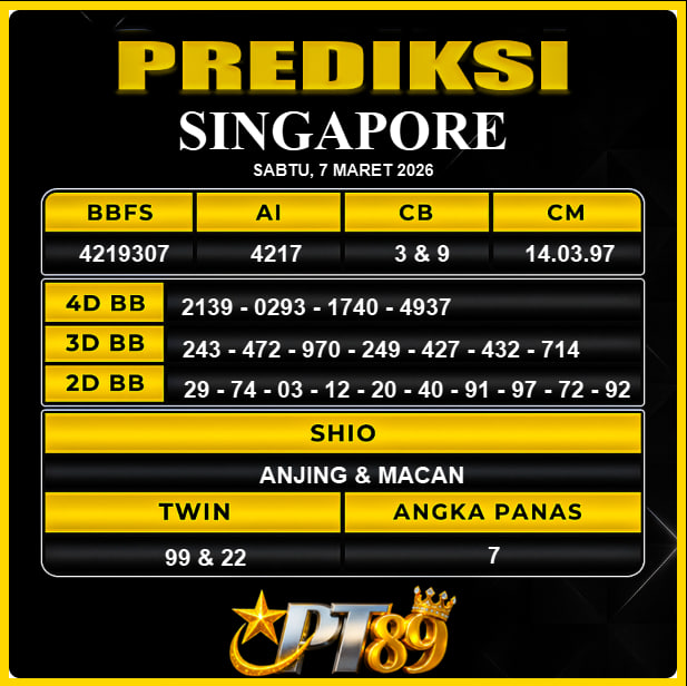 PREDIKSI TOGEL PT89