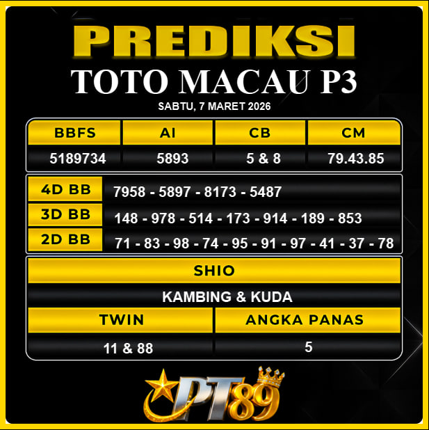 PREDIKSI TOGEL PT89