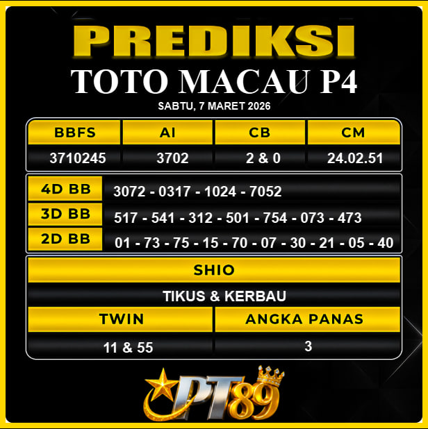PREDIKSI TOGEL PT89