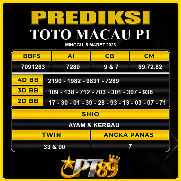 PREDIKSI TOGEL PT89