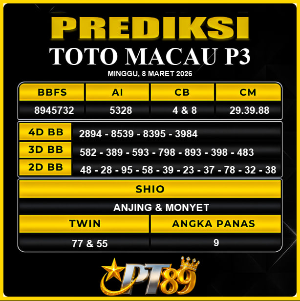 PREDIKSI TOGEL PT89