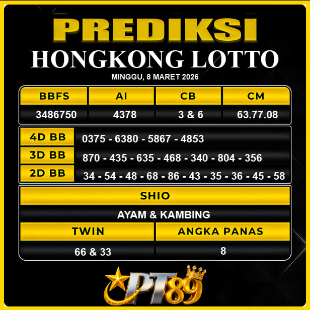 PREDIKSI TOGEL PT89
