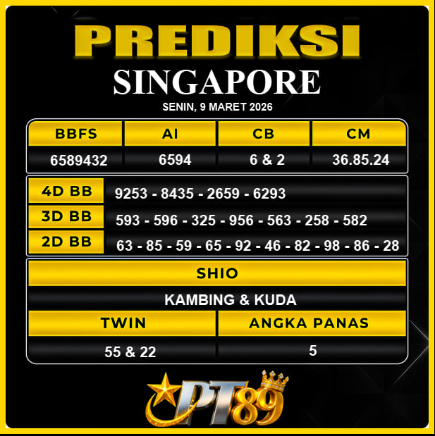 PREDIKSI TOGEL PT89