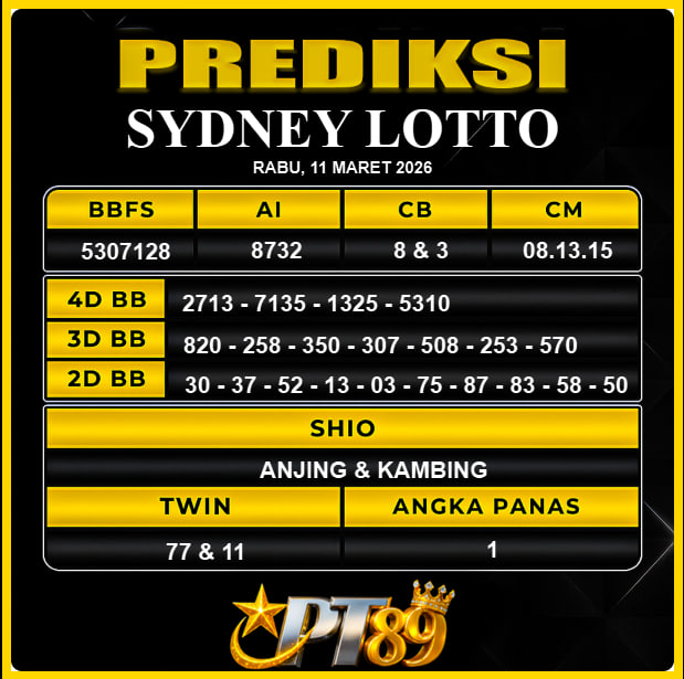 PREDIKSI TOGEL PT89