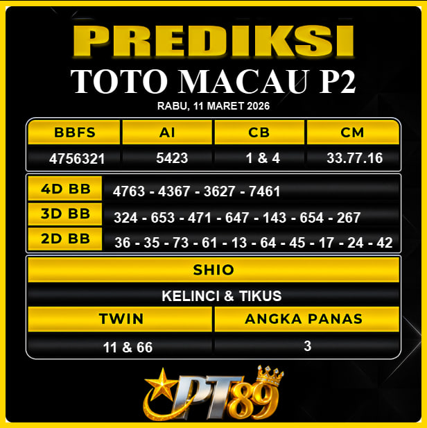 PREDIKSI TOGEL PT89