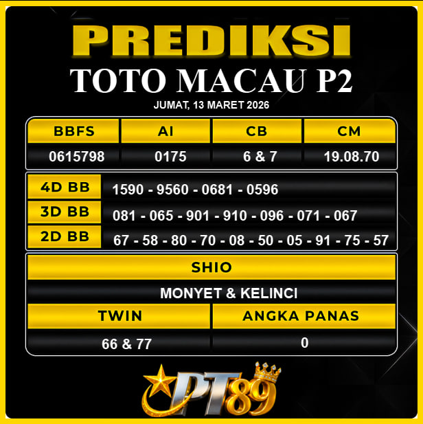 PREDIKSI TOGEL PT89