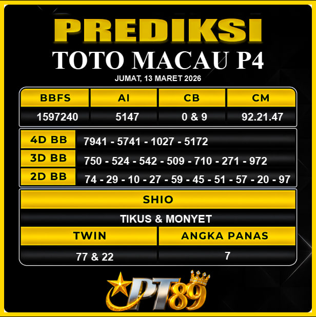 PREDIKSI TOGEL PT89