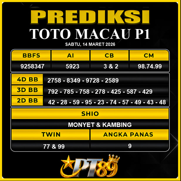 PREDIKSI TOGEL PT89