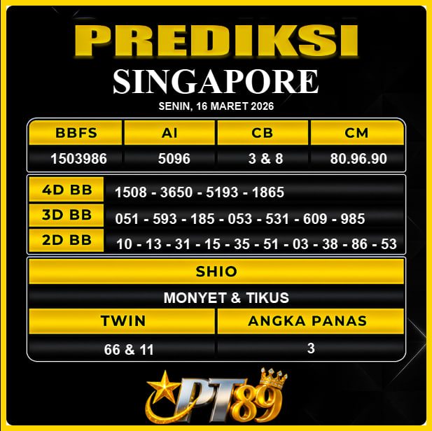 PREDIKSI TOGEL PT89