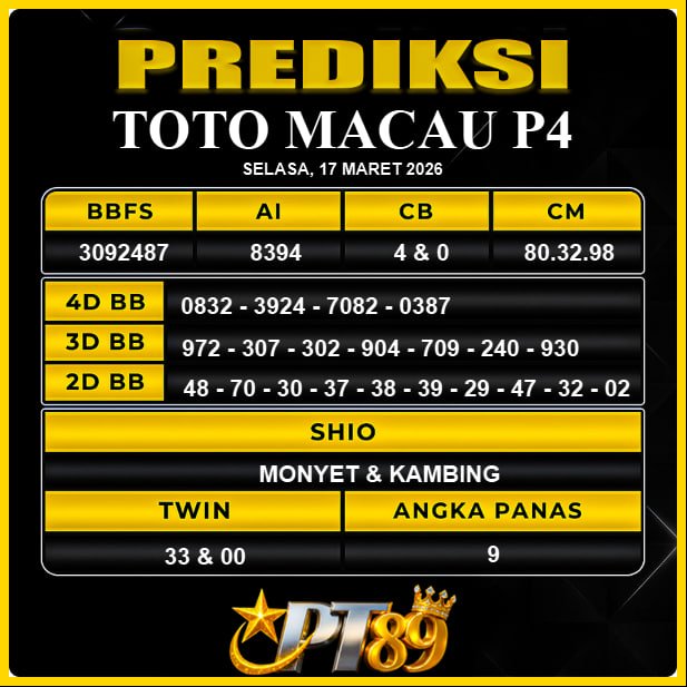 PREDIKSI TOGEL PT89