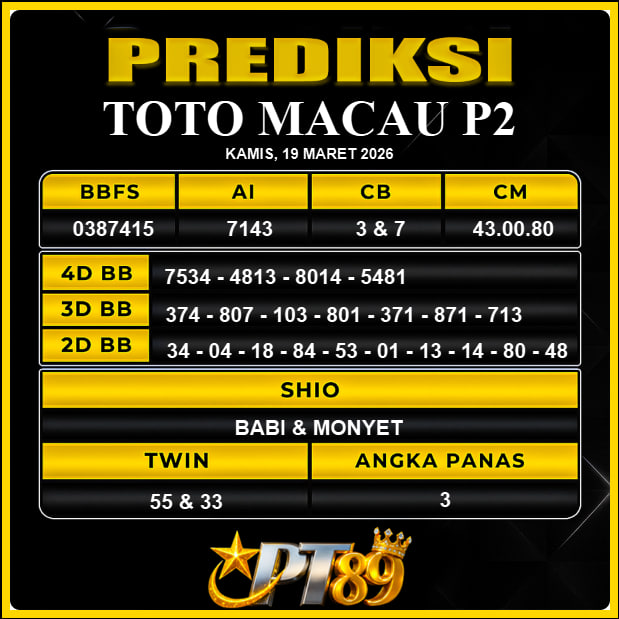 PREDIKSI TOGEL PT89