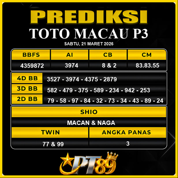 PREDIKSI TOGEL PT89
