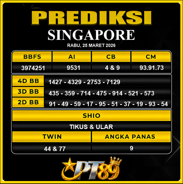 PREDIKSI TOGEL PT89