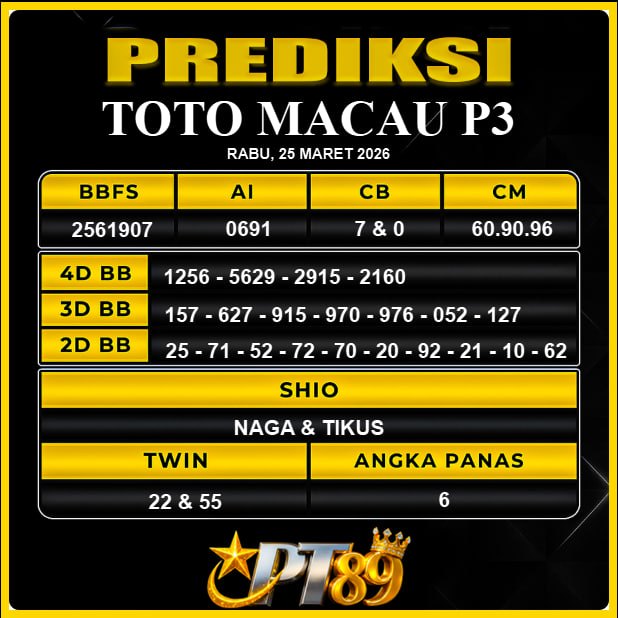 PREDIKSI TOGEL PT89