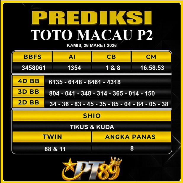 PREDIKSI TOGEL PT89