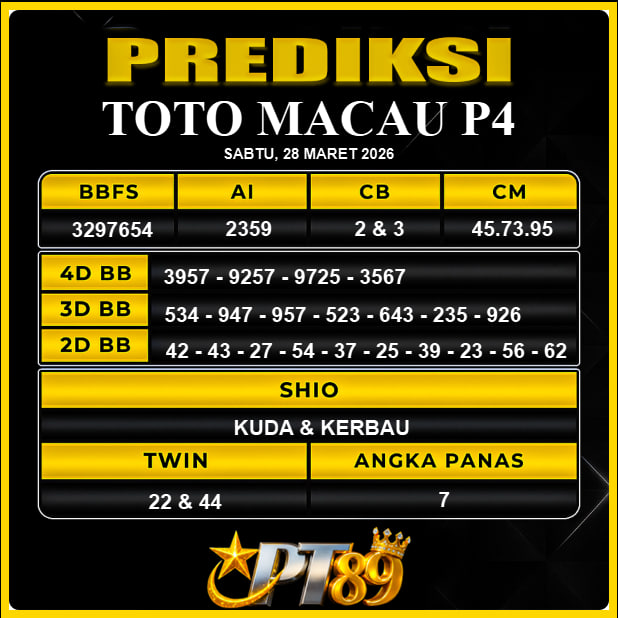 PREDIKSI TOGEL PT89