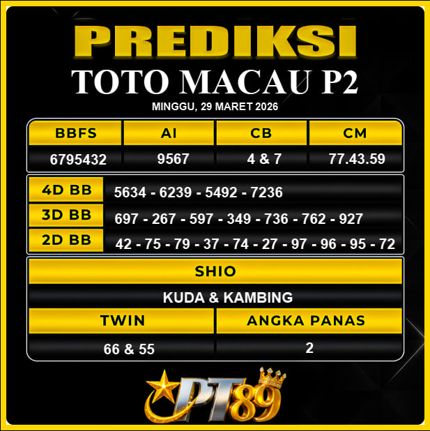 PREDIKSI TOGEL PT89