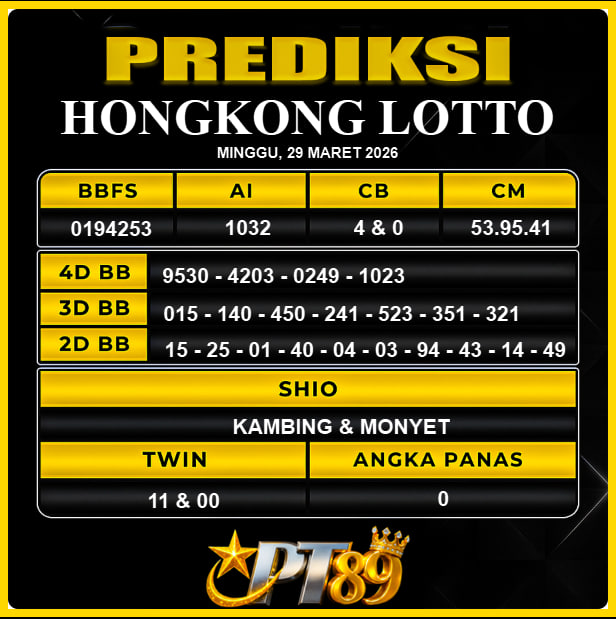 PREDIKSI TOGEL PT89
