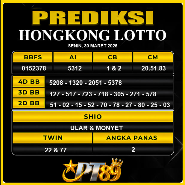 PREDIKSI TOGEL PT89