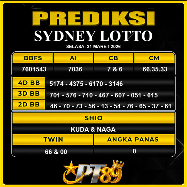 PREDIKSI TOGEL PT89