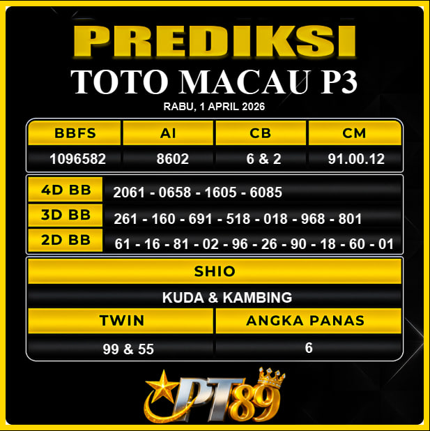 PREDIKSI TOGEL PT89
