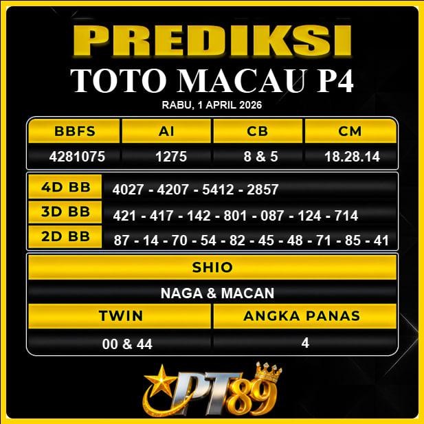 PREDIKSI TOGEL PT89