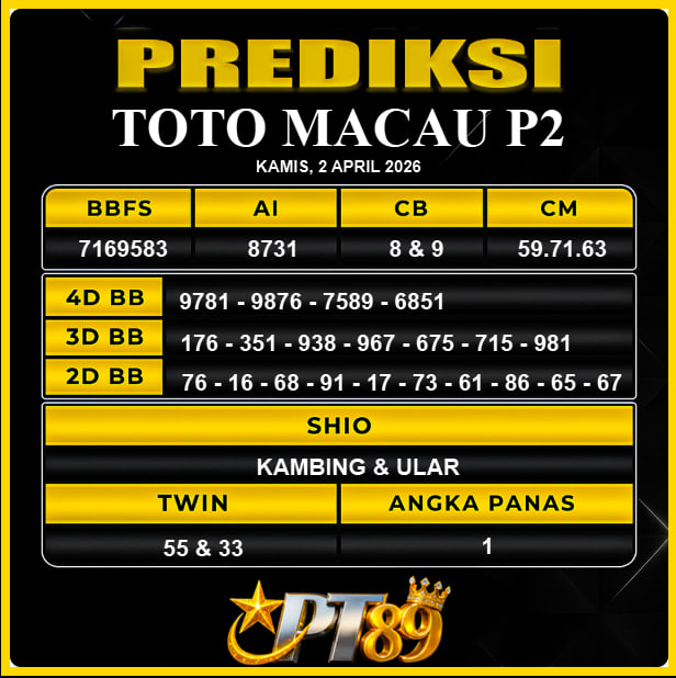 PREDIKSI TOGEL PT89