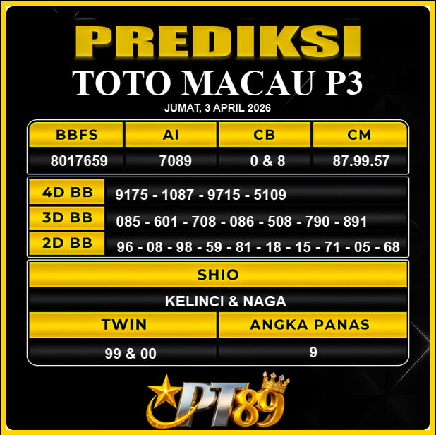 PREDIKSI TOGEL PT89
