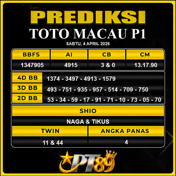PREDIKSI TOGEL PT89
