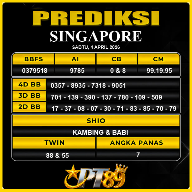PREDIKSI TOGEL PT89