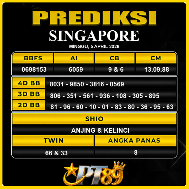 PREDIKSI TOGEL PT89