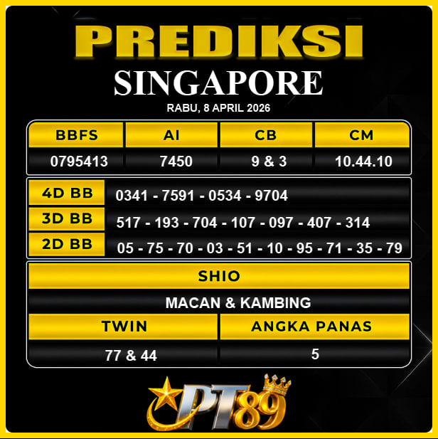 PREDIKSI TOGEL PT89