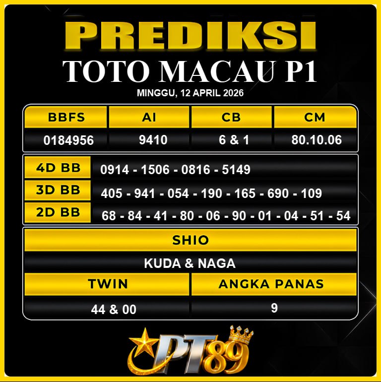 PREDIKSI TOGEL PT89