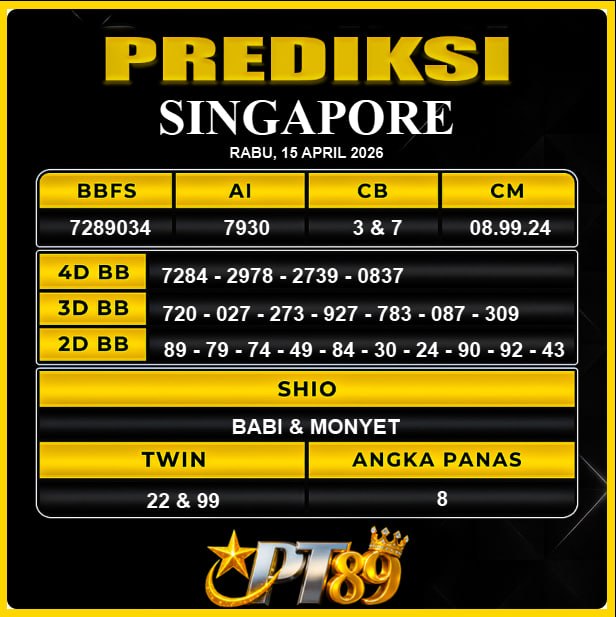 PREDIKSI TOGEL PT89