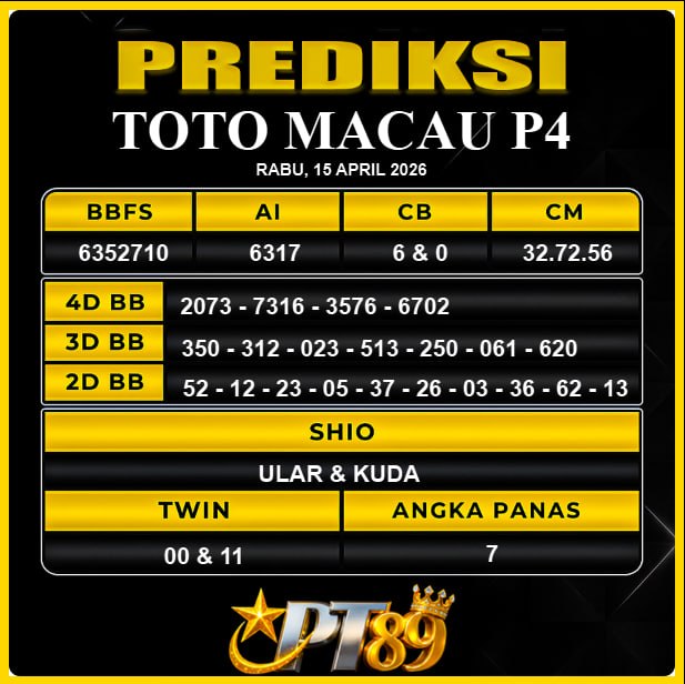 PREDIKSI TOGEL PT89