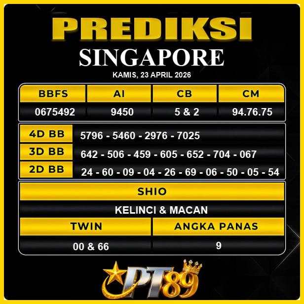 PREDIKSI TOGEL PT89