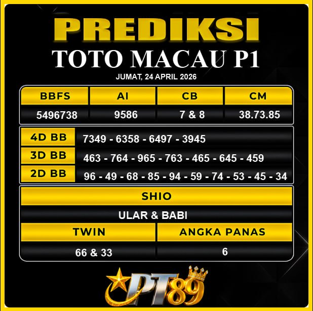 PREDIKSI TOGEL PT89