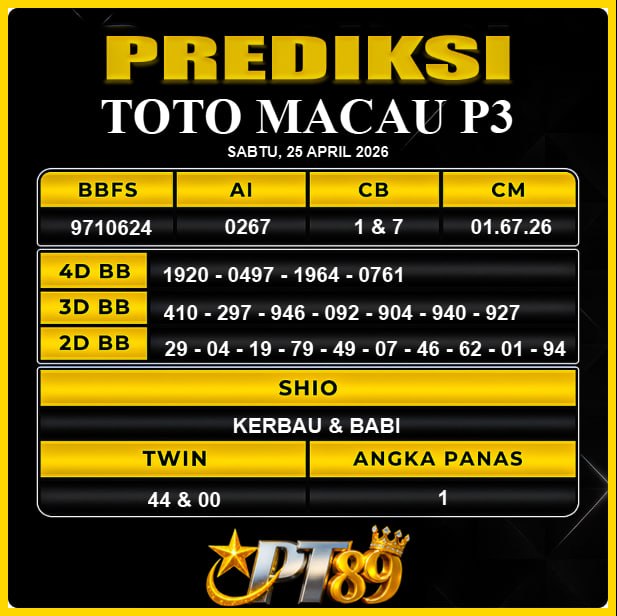 PREDIKSI TOGEL PT89