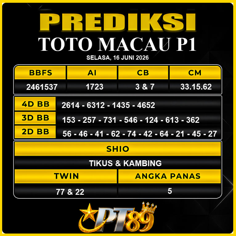 PREDIKSI TOGEL PT89