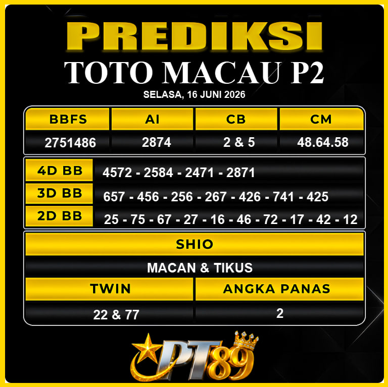 PREDIKSI TOGEL PT89
