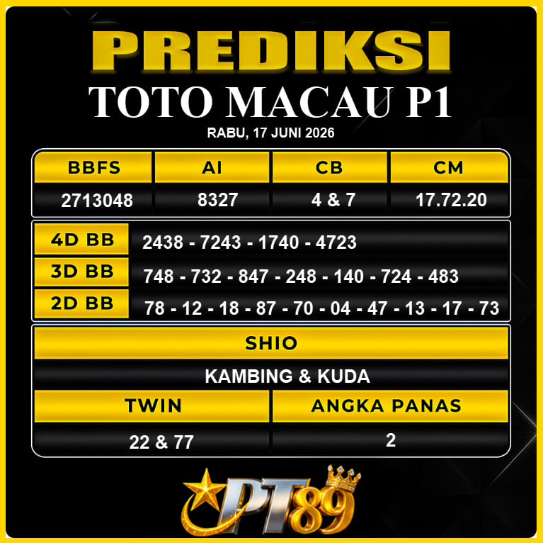 PREDIKSI TOGEL PT89