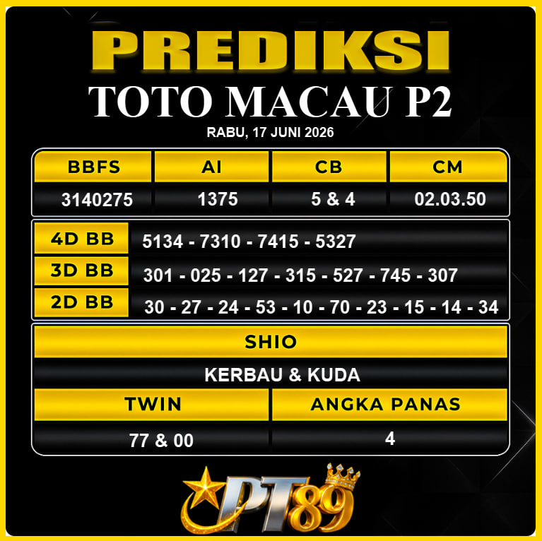 PREDIKSI TOGEL PT89