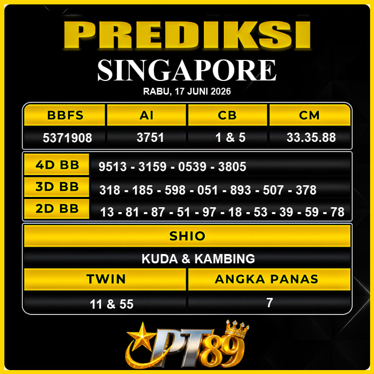 PREDIKSI TOGEL PT89